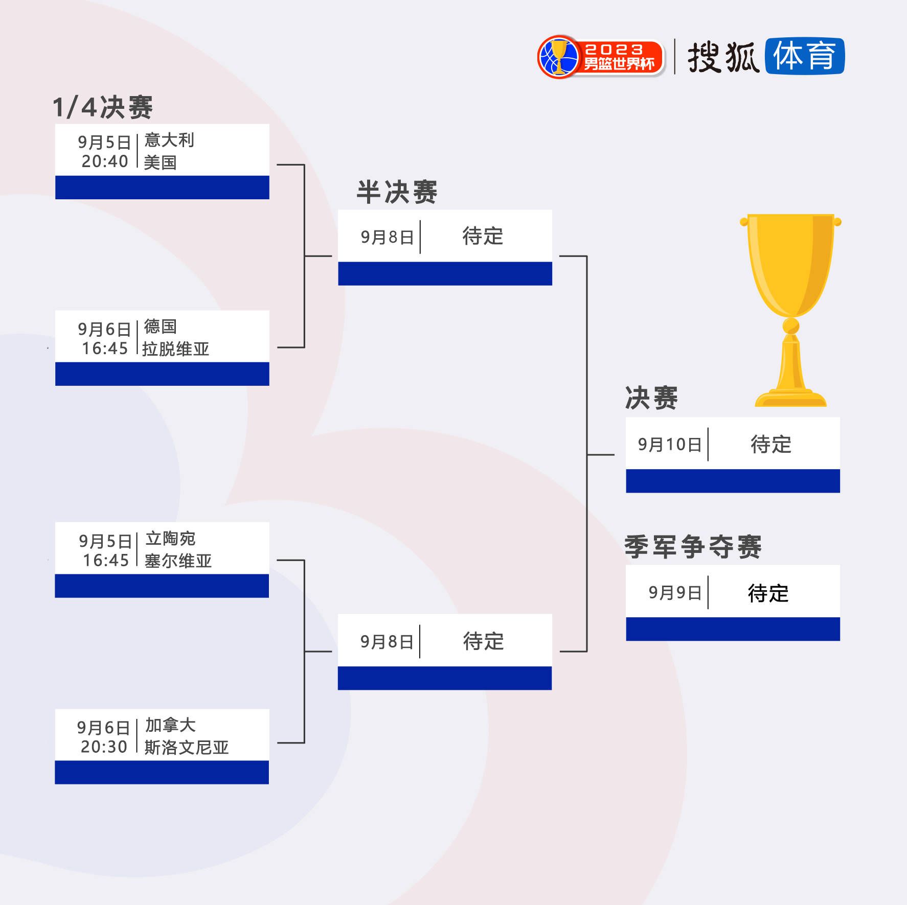 由此可见，无论是为忠犬麦克献声的冯绍峰、再度演绎小白的陈佩斯，可盐可甜的郭采洁，还是为新角色黛西、鲁叔配音的马丽和冯小刚，都将成为观众走进影院和爱宠欢度今夏的又一理由